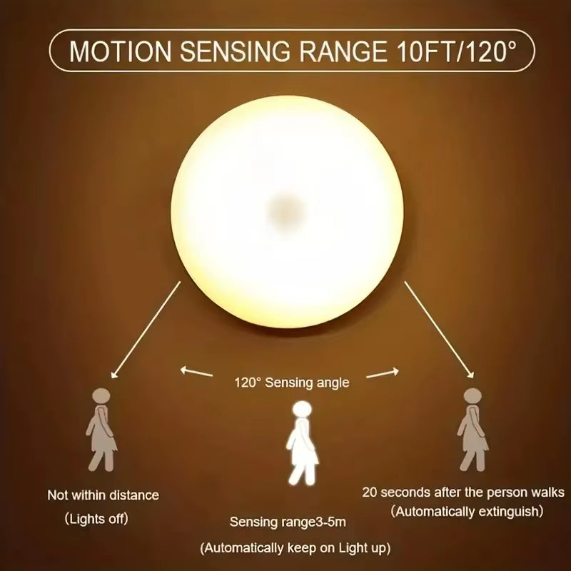 1Pc Motion Sensor Night Light - Wireless LED Detector Lamp for Bedroom, Staircase, Closet, and Room Decor-