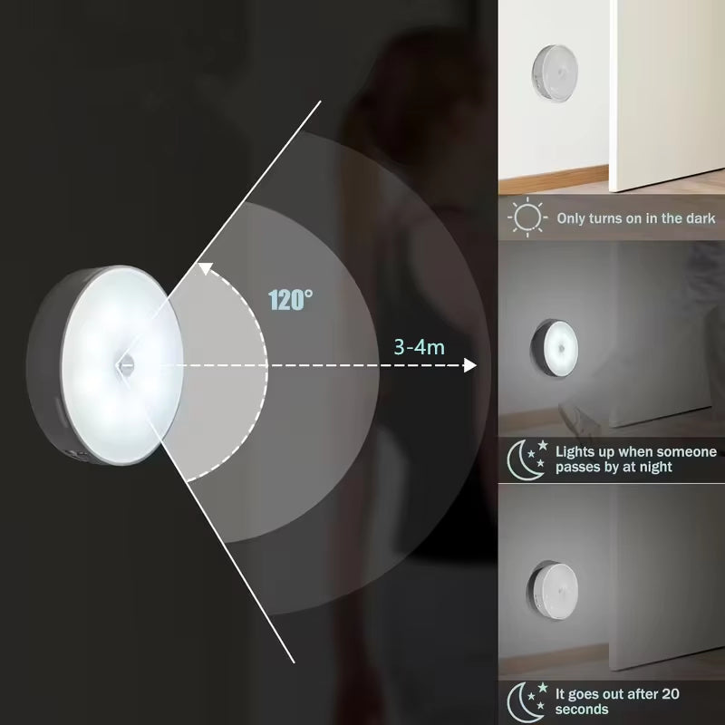1Pc Motion Sensor Night Light - Wireless LED Detector Lamp for Bedroom, Staircase, Closet, and Room Decor-